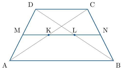 Трапец ABCD, където AB е долна, по-дълга основа, а CD е горна, по-къса основа. Върховете са подредени обратно на часовниковата стрелка, започвайки от A (долу вляво), след това B (долу вдясно), C (горе вдясно) и D (горе вляво). Бедрата са AD и BC. Права отсечка MN е успоредна на основите AB и CD. Точка M лежи на бедрото AD, а точка N лежи на бедрото BC. Диагоналът AC свързва върховете A и C. Диагоналът BD свързва върховете B и D. Диагоналът AC пресича отсечката MN в точка K. Диагоналът BD пресича отсечката MN в точка L. Точките M, K, L, N лежат последователно на отсечката MN отляво надясно, като отсечките MK, KL и LN трябва да изглеждат с приблизително равни дължини.