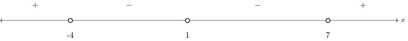{Числова ос с нанесени точки -4, 1, 7. Интервалите са \((-\infty, -4)\), \((-4, 1)\), \((1, 7)\), \((7, +\infty)\).}