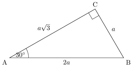 {Правоъгълен триъгълник ABC с ъгъл C=90°, ъгъл A=30°. Страните са означени спрямо хипотенуза 2a: BC=a (срещу 30°), AC=a√3 (прилежащ на 30°), AB=2a (хипотенуза).}