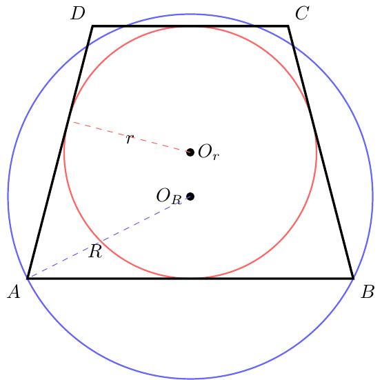Четириъгълник ABCD, с върхове A, B, C, D, номерирани в посока обратна на часовниковата стрелка, започвайки от долния ляв ъгъл. В него е вписана окръжност с център $O_r$ и радиус $r$, допирателна до четирите му страни. Около него е описана окръжност с център $O_R$ и радиус $R$, минаваща през четирите му върха.